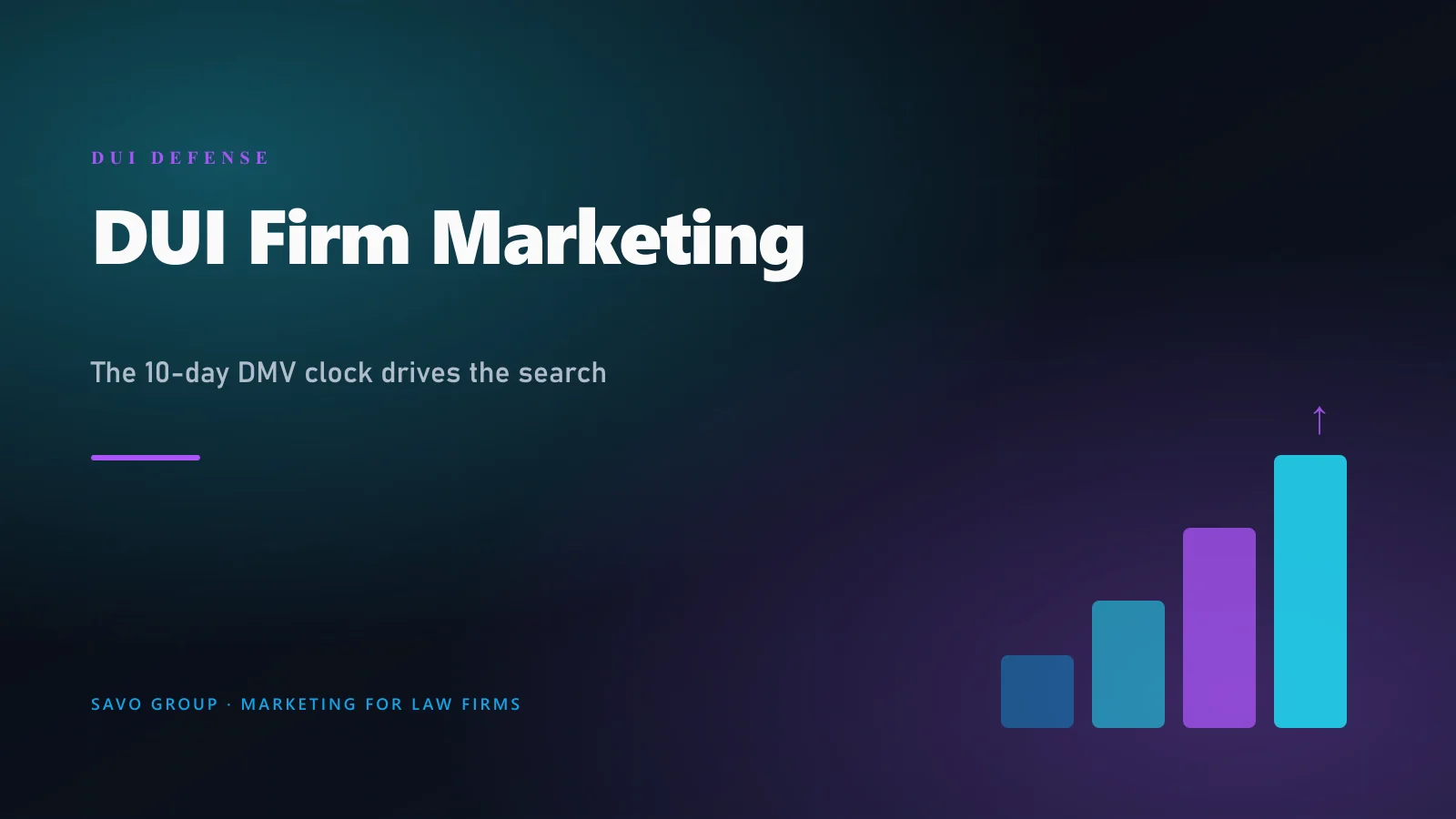 DUI lawyer marketing in 2026: ranking a DUI defense firm across Google Ads, the Local Map Pack, organic situation pages, and AI Overview for the license and jail searches a driver makes the morning after an arrest