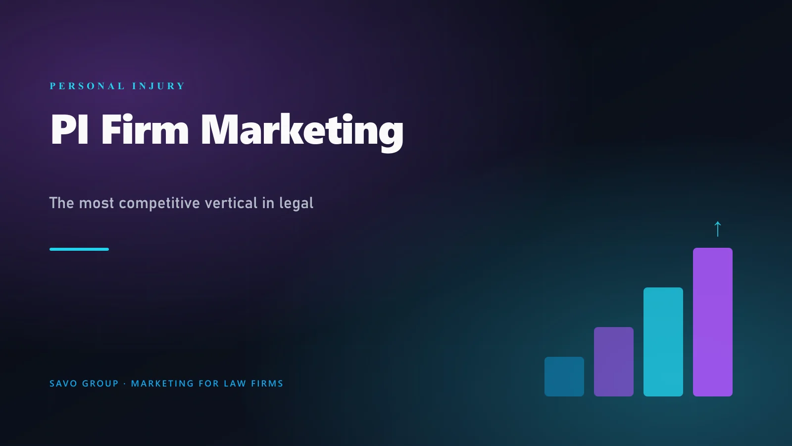Personal injury lawyer marketing in 2026: ranking a PI firm across Google Ads, the Local Map Pack, organic injury-type pages, and AI Overview, with real results from the CCRS Law engagement